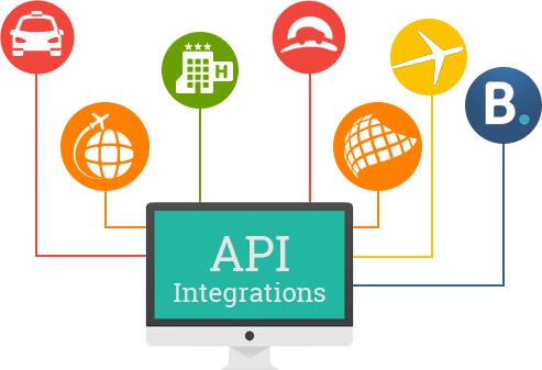 Bigcommerce API Integration and Development