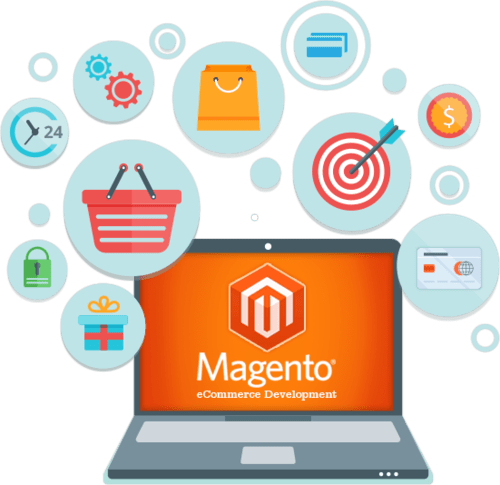 magento-ecommerce-development services- Weboindia